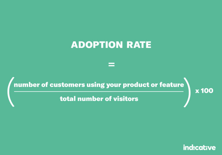 What Is Product Adoption? How To Increase Adoption Efficiently – Indicative